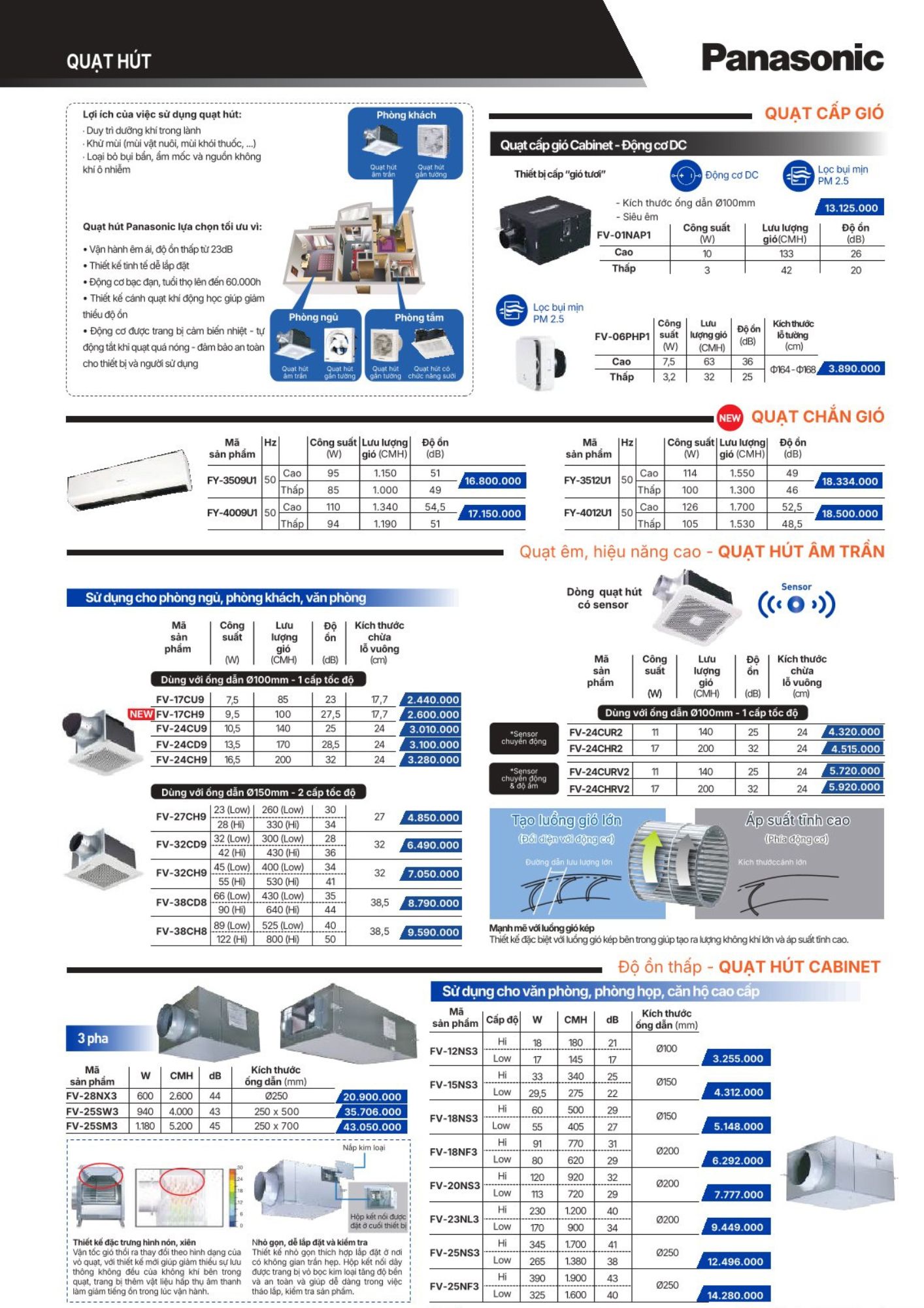 Quạt hút âm trần FV-17CH9 Panasonic