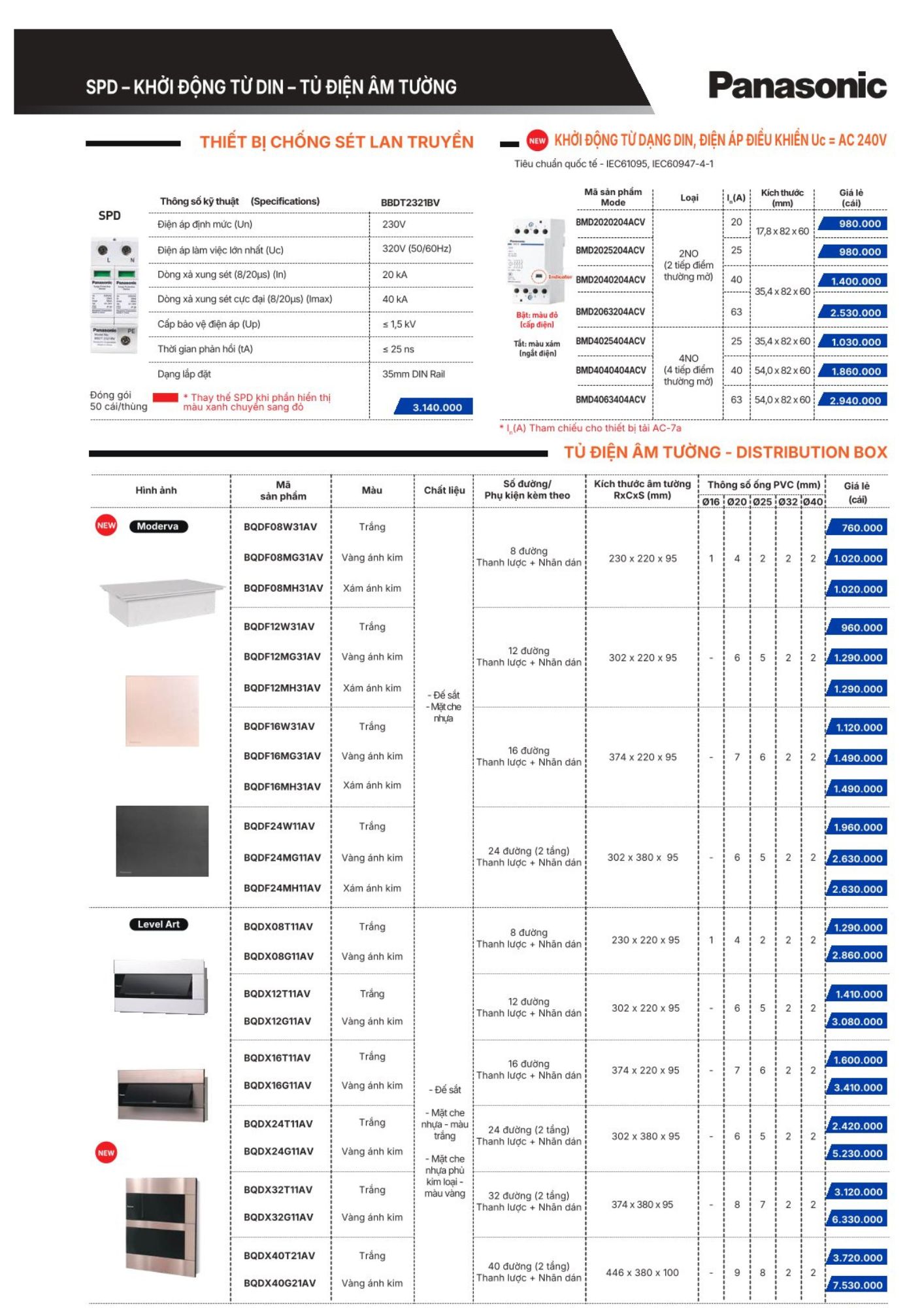 Tủ điện âm tường màu trắng BQDF08W31AV Panasonic