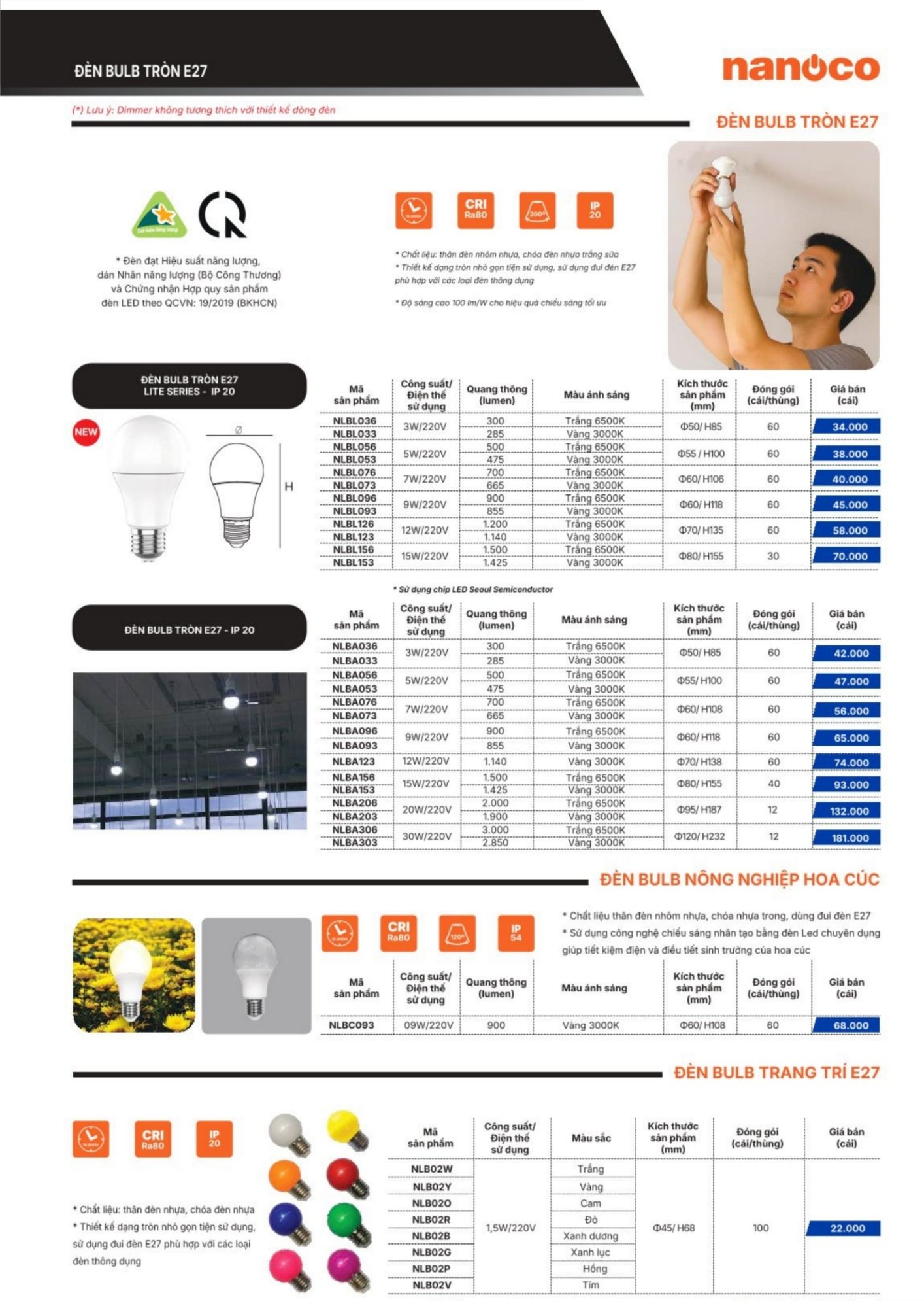 Bóng đèn led bulb tròn E27 12W 3000K NLBA123 Nanoco