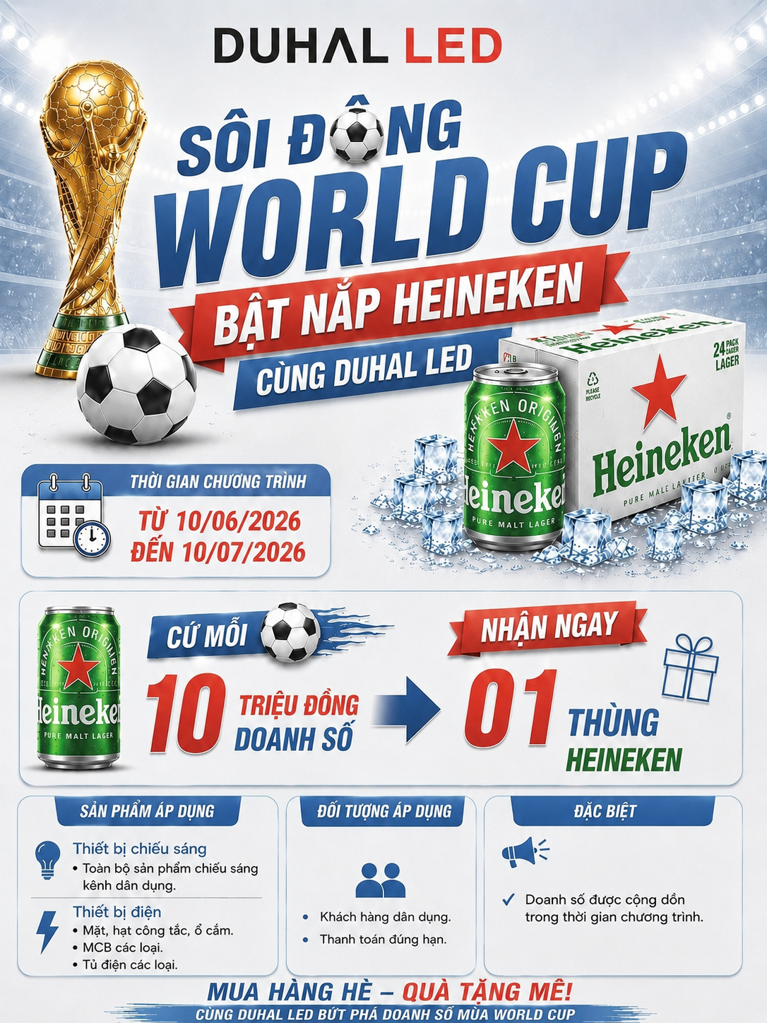 Bảng giá đèn led Duhal 2026 mới nhất