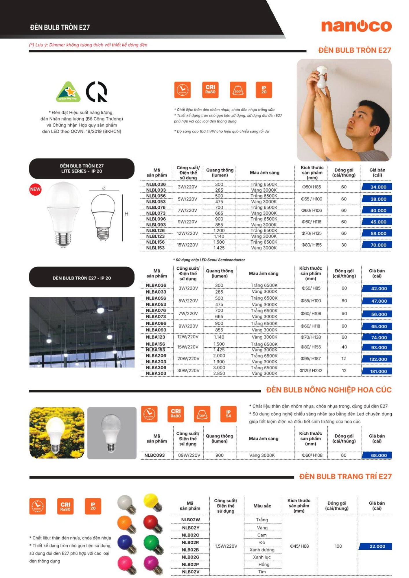 Đèn led bulb tròn 5W NLBL056 Nanoco 