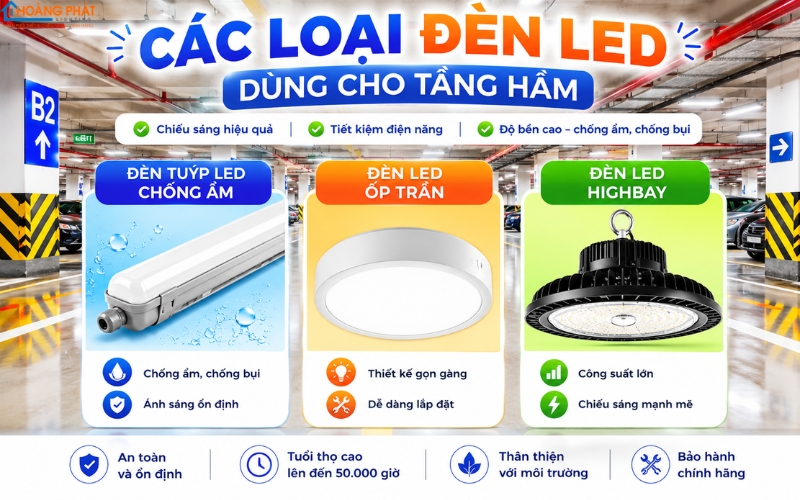 Giải Pháp Chiếu Sáng Tầng Hầm & Bãi Đỗ Xe Chuẩn An Toàn