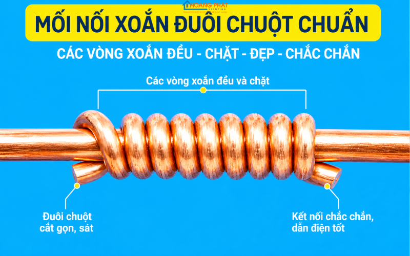 Cách Nối Dây Điện Đúng Kỹ Thuật: Mối Nối Chắc, Không Đánh Lửa