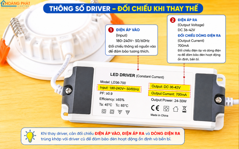 Đèn LED Bật Lâu Mới Sáng, Sáng Chậm: Nguyên Nhân, Cách Khắc Phục