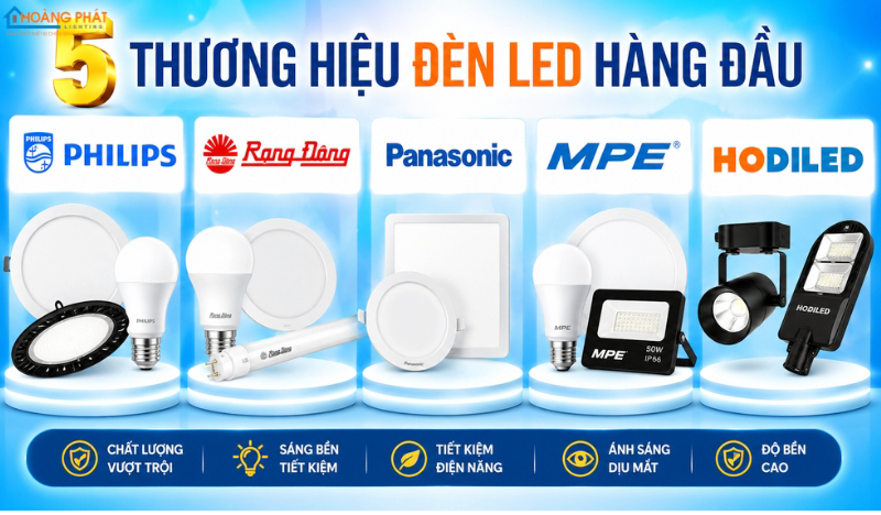 Top 5 Thương Hiệu Đèn LED Chất Lượng Đáng Mua Nhất Hiện Nay