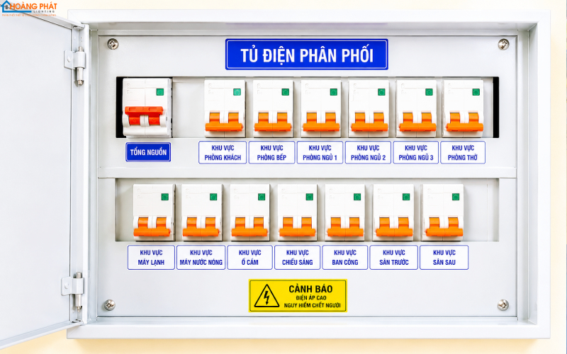Aptomat Hay Nhảy Liên Tục: 6 Nguyên Nhân Thường Gặp & Cách Kiểm Tra, Xử Lý