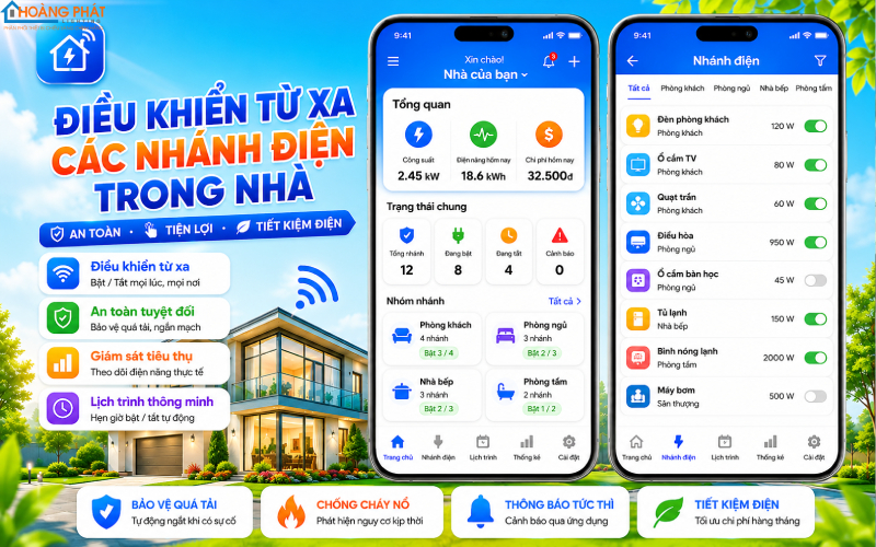 Tủ Điện Thông Minh & Giám Sát Điện Năng IoT Cho Gia Đình: Giải Pháp Toàn Diện