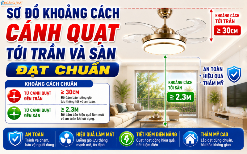 Khoảng cách lắp quạt trần