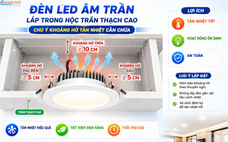 Khoảng hở tản nhiệt khi lắp đèn LED âm trần thạch cao
