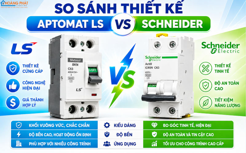 So Sánh Aptomat LS Và Schneider: Nên Chọn Hãng Nào Cho Gia Đình, Công Trình