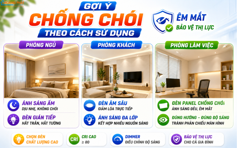 Chống chói đèn âm trần theo từng loại phòng