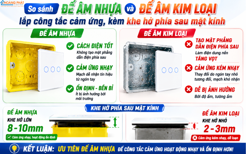 Đế âm kim loại làm công tắc cảm ứng chạm kém nhạy