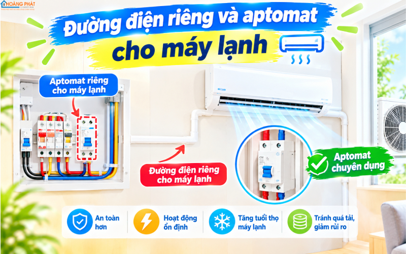 Giải pháp điện cho máy lạnh hiệu quả