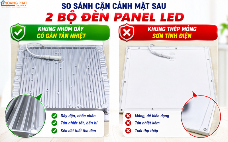 So sánh khung tản nhiệt đèn panel LED tốt và kém
