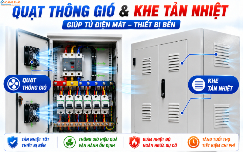 Tản nhiệt thông gió tủ điện 3 pha