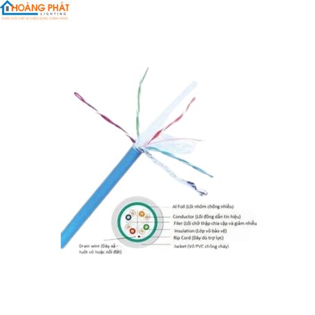 Dây cáp mạng NC5E-F100 O màu xanh Nanoco