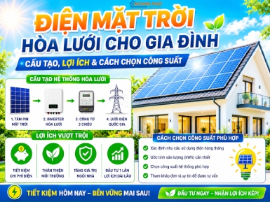 Điện Mặt Trời Hòa Lưới Cho Gia Đình: Cấu Tạo, Lợi Ích & Cách Chọn Công Suất