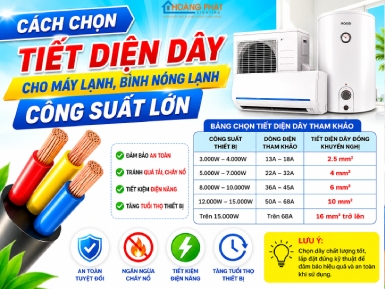 Cách Chọn Tiết Diện Dây Cho Máy Lạnh, Bình Nóng Lạnh Công Suất Lớn