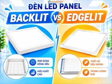 Đèn LED Panel Backlit Và Edgelit: Khác Biệt Và Cách Chọn Chuẩn