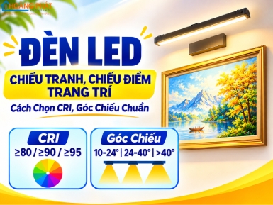 Đèn LED Chiếu Tranh, Chiếu Điểm Trang Trí: Cách Chọn CRI, Góc Chiếu Chuẩn