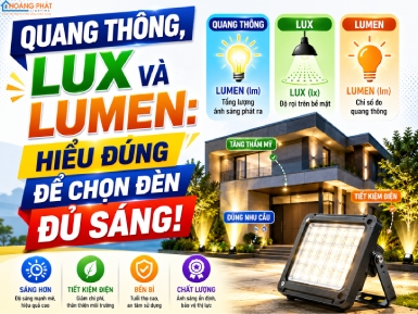 Quang Thông, Lux Và Lumen: Hiểu Đúng Để Chọn Đèn Đủ Sáng