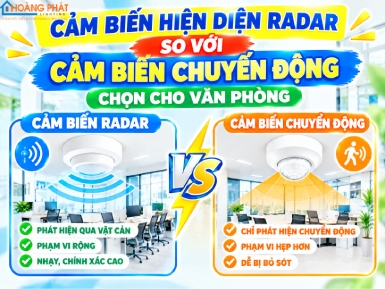 Cảm Biến Hiện Diện Radar So Với Cảm Biến Chuyển Động: Chọn Cho Văn Phòng